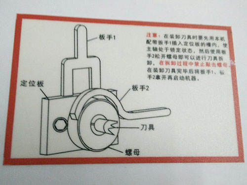 注（zhù）意說（shuō）明標識牌
